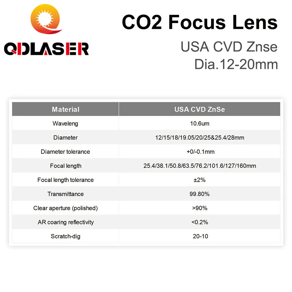 ZnSe 초점 렌즈 미국 CVD 렌즈, CO2 레이저  - Laser Focus Lens 리뷰 및 가격