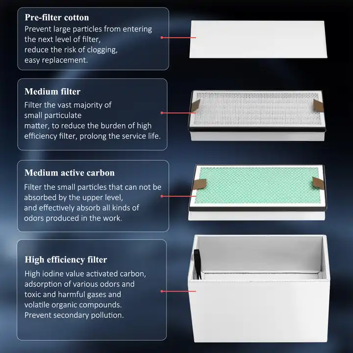 KNOKOO 350W 산업용 연기 추출기 95% 효율  - Industrial Laser Printing 리뷰 및 가격