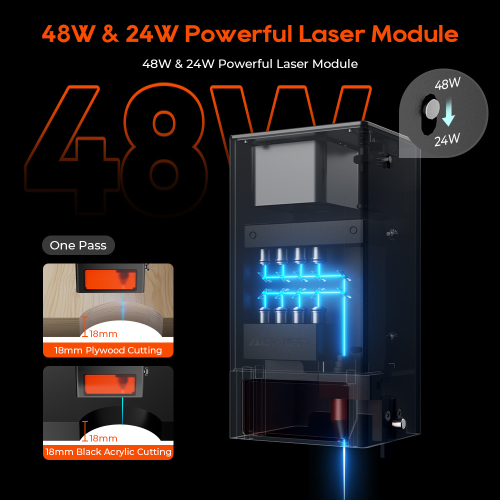 ACMER P3 48W 24W 10W+IR 2W 레이저 - Industrial Laser Etching Machine 리뷰 및 가격