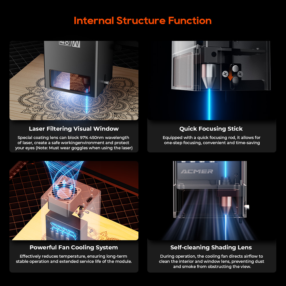 ACMER P3 48W 24W 10W+IR 2W 레이저 - Industrial Laser Etching Machine 리뷰 및 가격