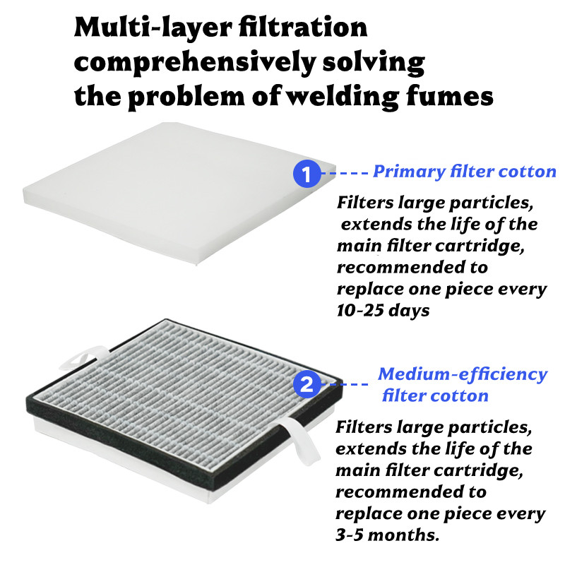 30W 납땜 연기 흡수기 산업용 연기 추출기 정화기 3 - Industrial Laser Printing 리뷰 및 가격