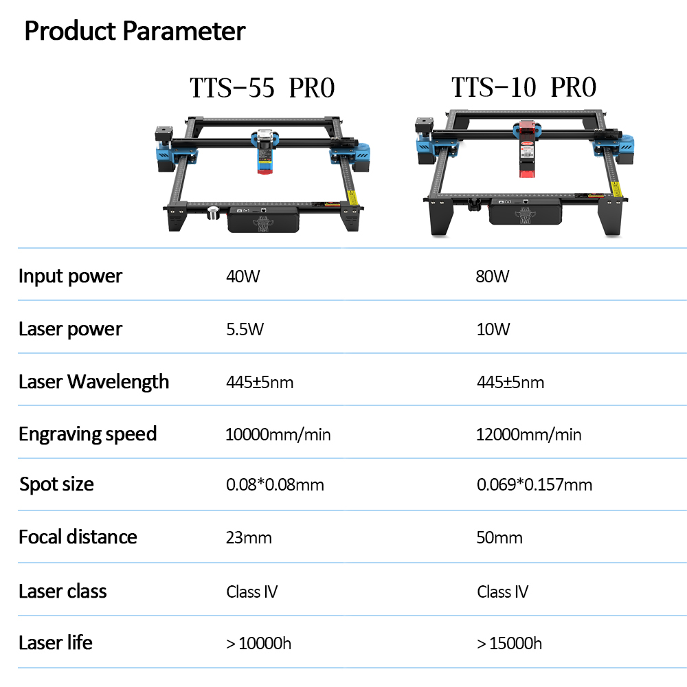 TwoTrees TTS-55 프로 CNC 레이저 타각기 - Industrial Laser Etching Machine 리뷰 및 가격